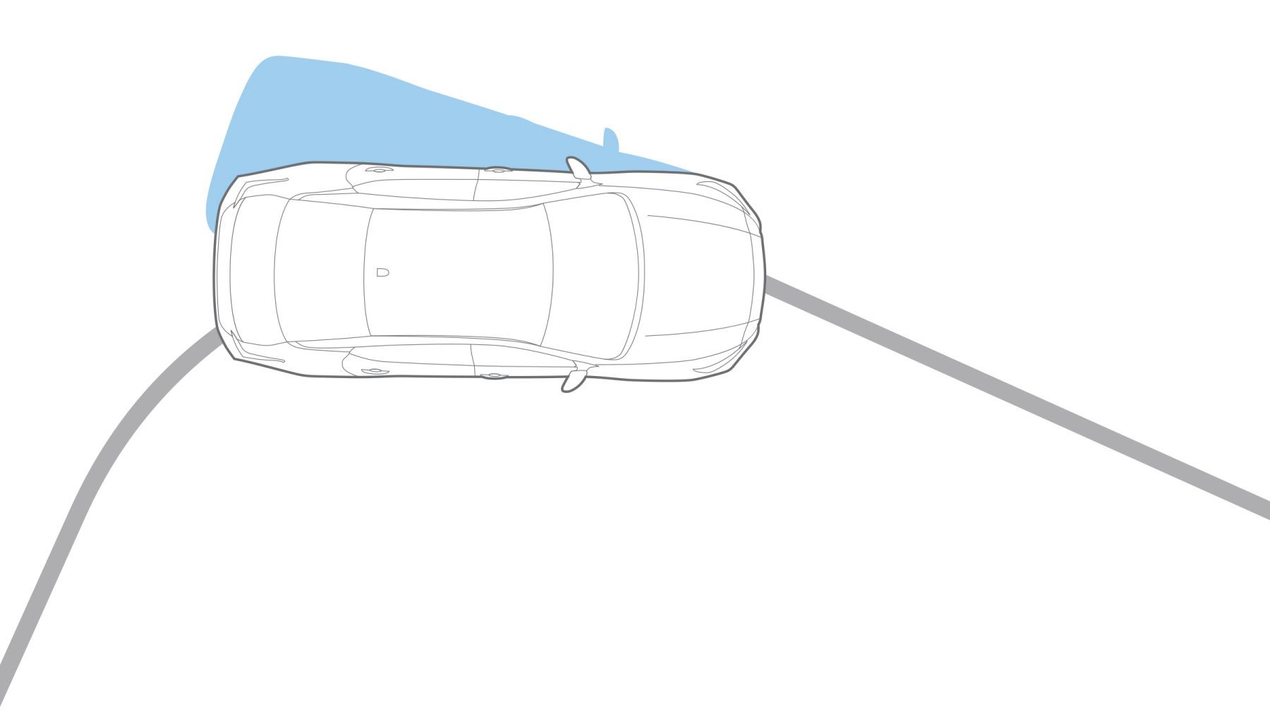 رسم بياني لتحكم بالثبات في سيارة نيسان ألتيما